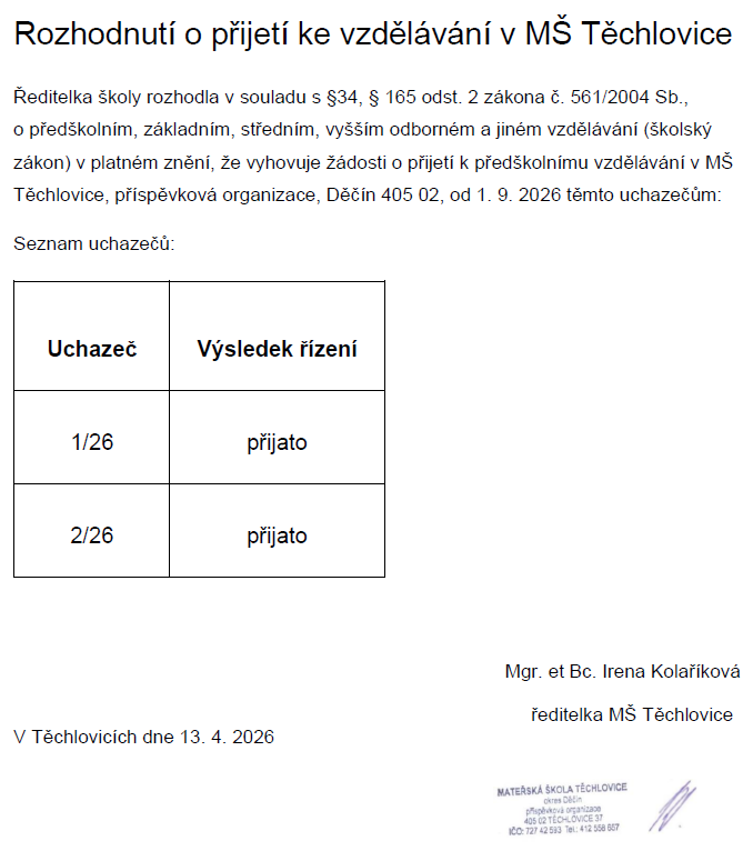 Vysledky zapisu 2026